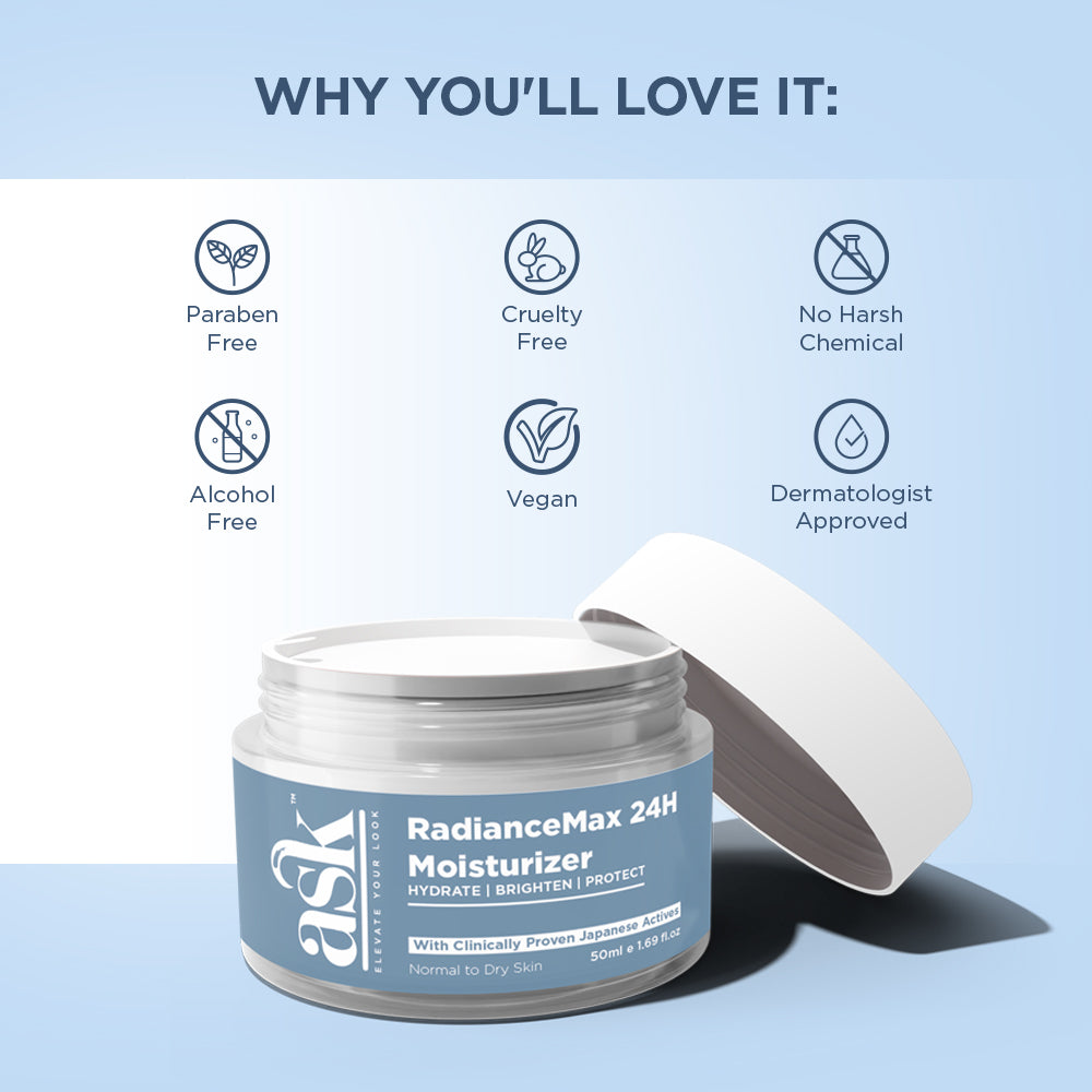RadianceMax 24H Moisturizer