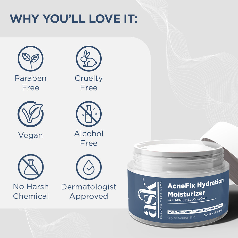AcneFix Hydration Moisturizer