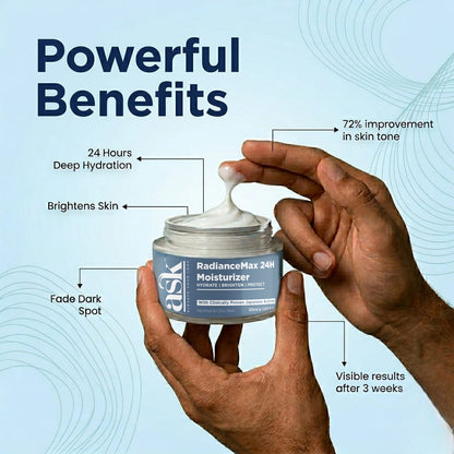 RadianceMax 24H Face Moisturizer Cream- 50 ml | For Normal To Dry Skin